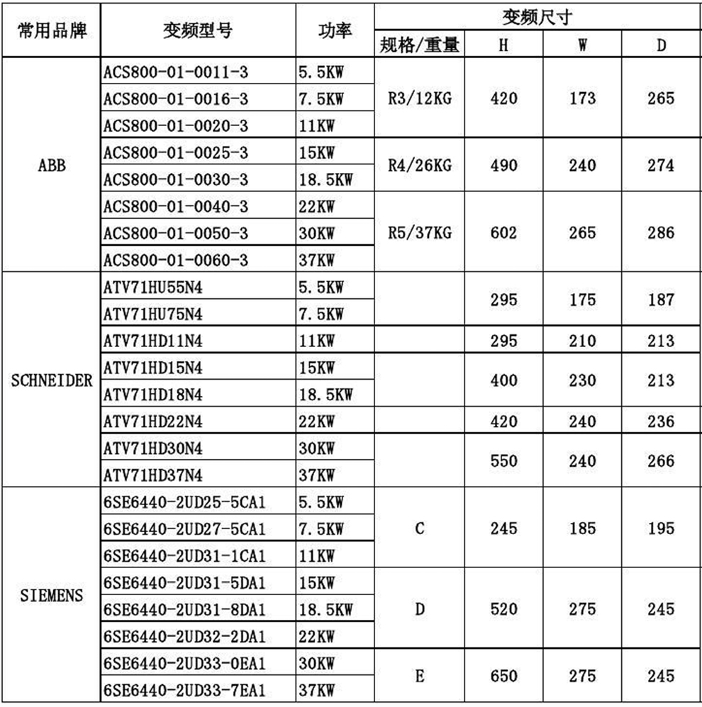 參數(shù)表.jpg