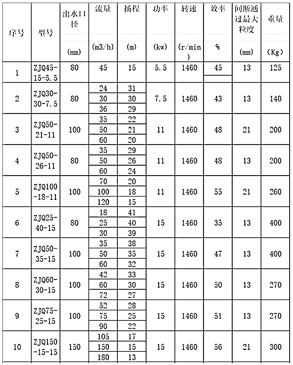 參數(shù)表.jpg