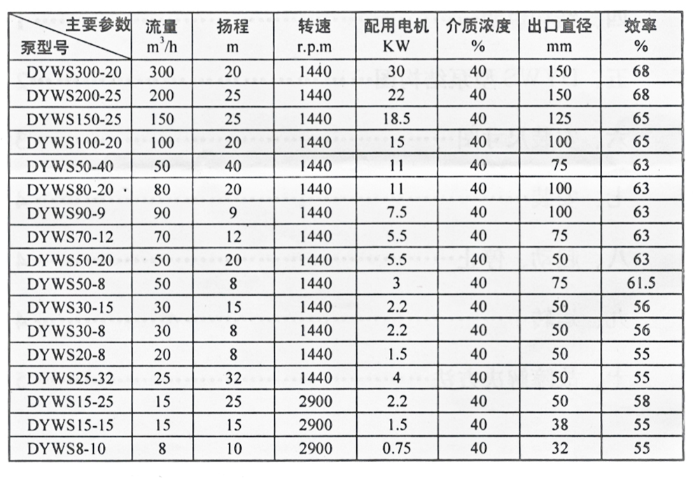 技術(shù)參數(shù).jpg