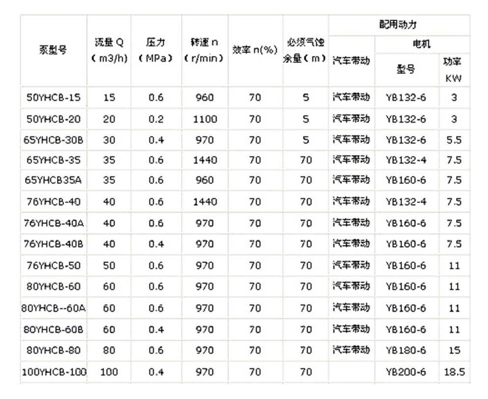 參數(shù).jpg